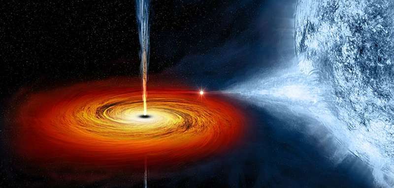 First evidence that 'submersible regions' exist around black holes in space